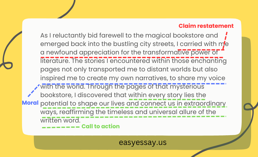 narrative essay conclusion definition