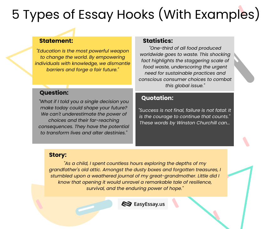 how to write the best hook for an essay