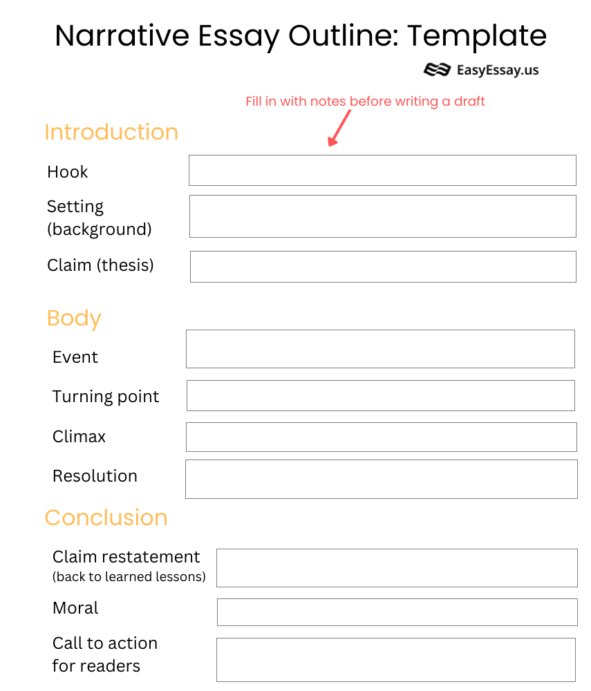 narrative-essay-outline